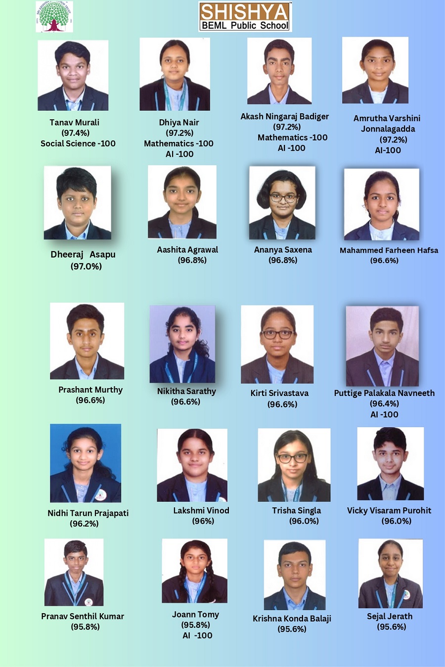 CBSE - Shishya BEML Public School Bangalore