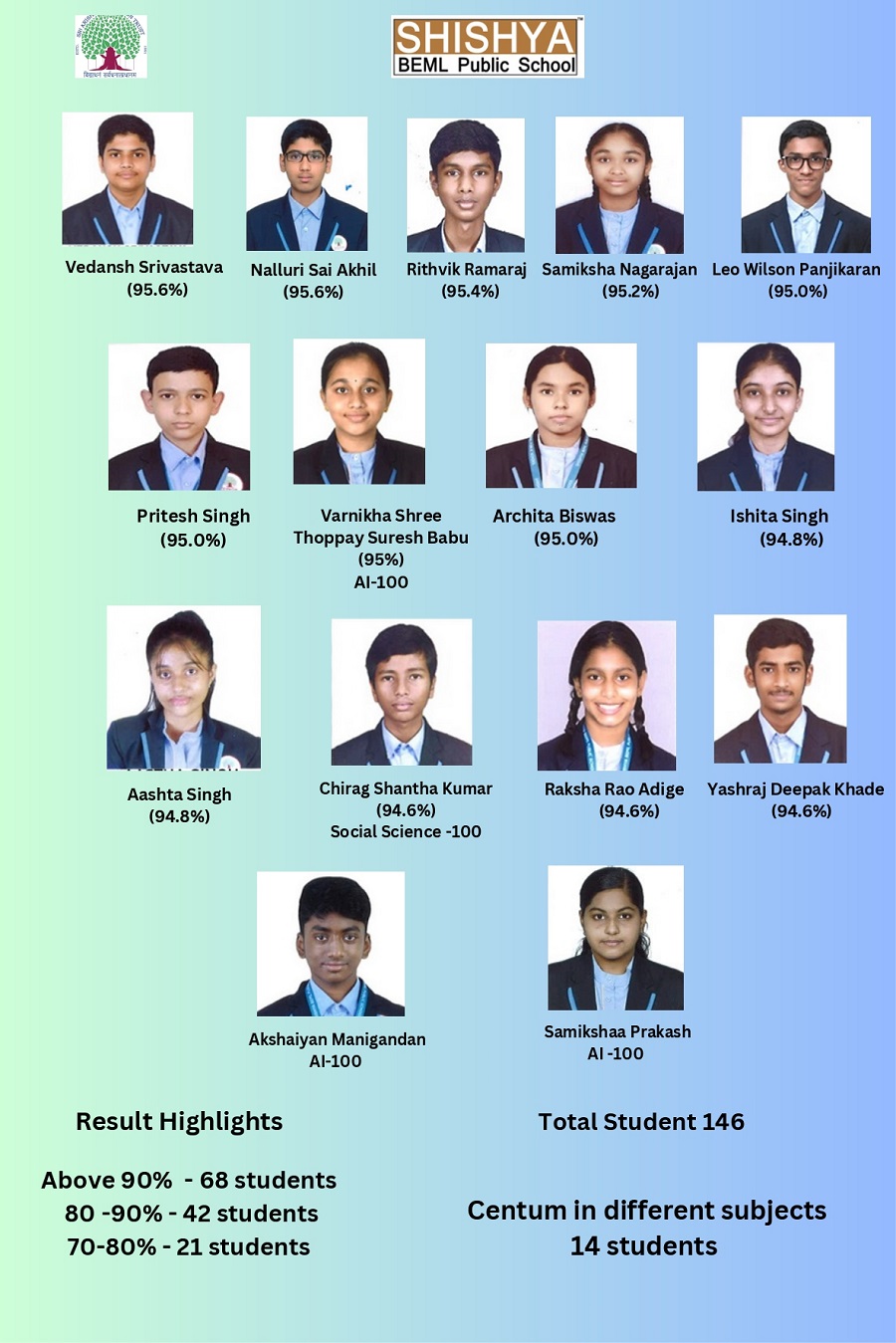 CBSE - Shishya BEML Public School Bangalore